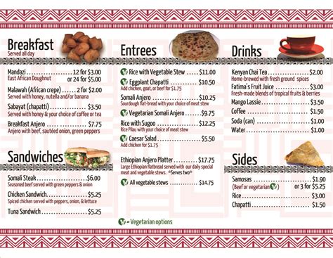 fatima's cafe reviews|fatima restaurant menu.